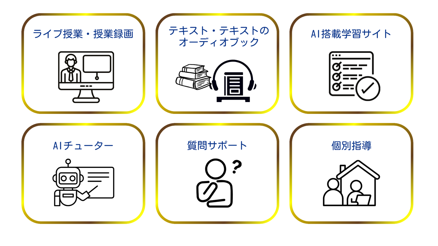 看護師国家試験対策通年講座の学習教材