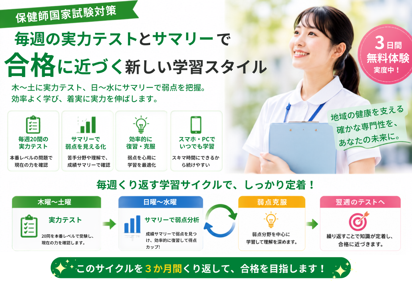保健師国家試験Web講座トップ画像