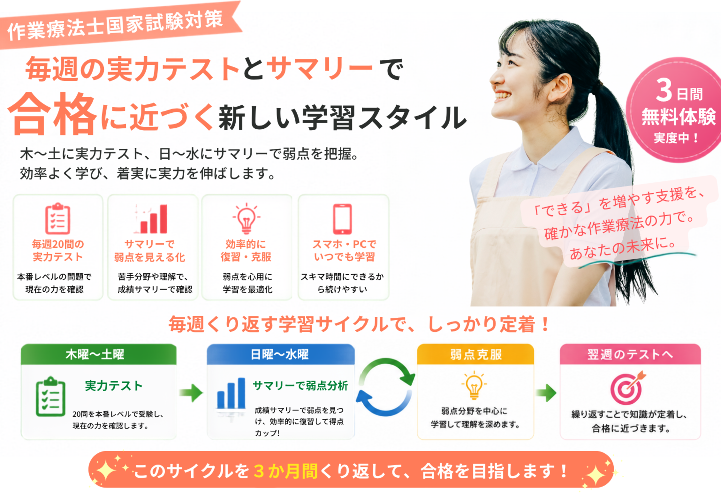 作業療法士国家試験Web講座トップ画像