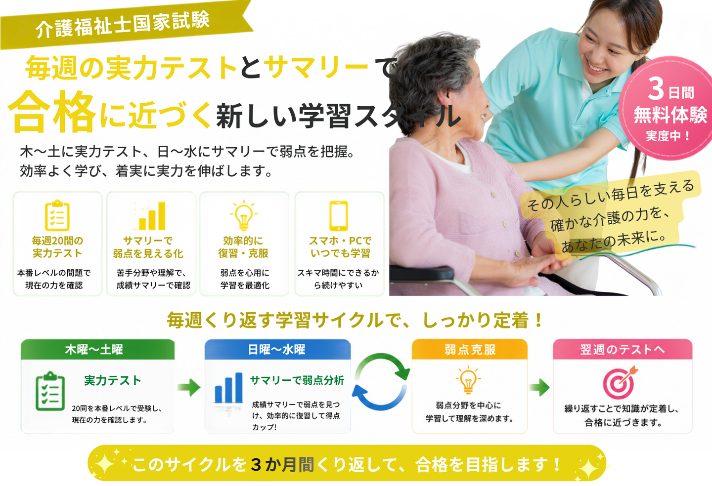 介護福祉士国家試験Web講座トップ画像