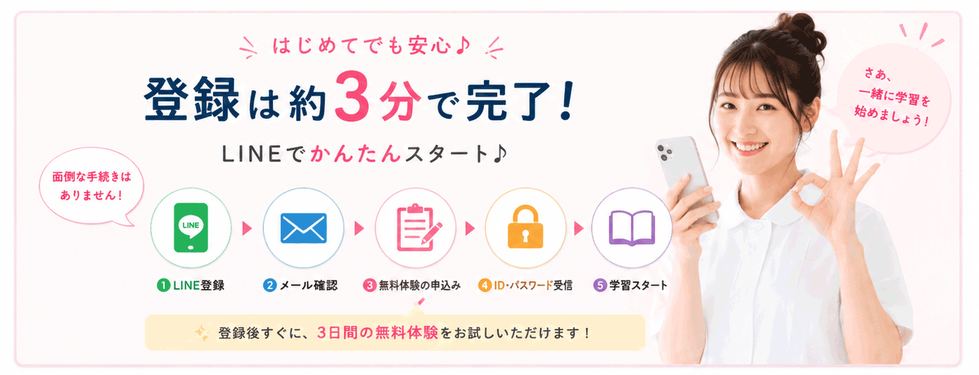 介護福祉士国家試験Web講座の無料体験の申し込み